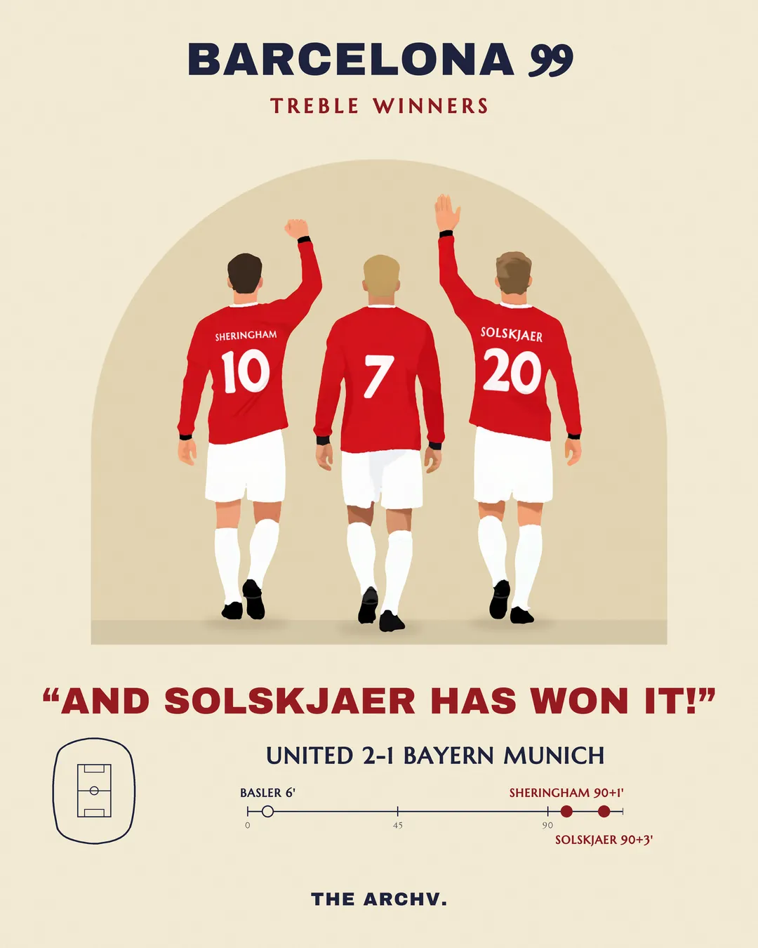 Cream poster headed BARCELONA 99 and TREBLE WINNERS: three players in red shirts seen from behind under an arch, a commentary line in red capitals, the score and a goal timeline.